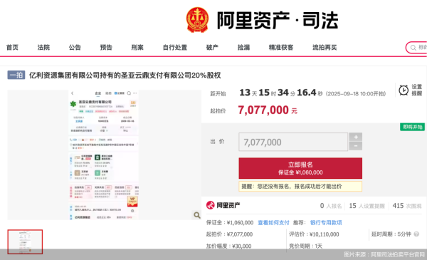鸿岳资本配资 降价303万元！圣亚云鼎支付20%股权再登拍卖台，牌照续展仍在中止状态