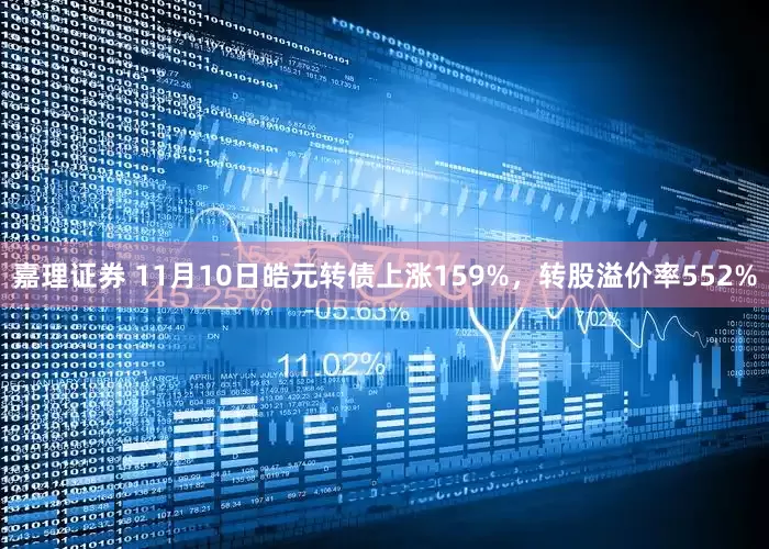 嘉理证券 11月10日皓元转债上涨159%，转股溢价率552%